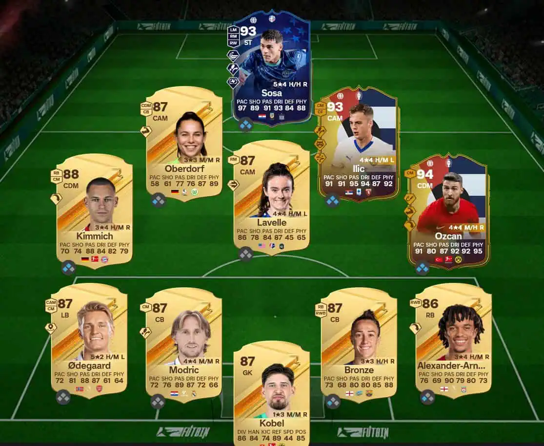 Soluzione Rosa Con Valutazione 90 SBC Diogo Jota Strada Verso La Gloria.