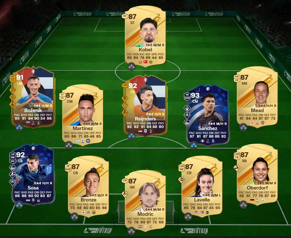 Soluzione Rosa Valutazione 90 SBC Luis Figo Icon Grandi Del Calcio.