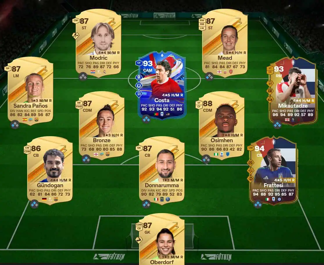 Soluzione Rosa Con Valutazione 90 SBC Bixente Lizarazu Eroe Grandi Del Calcio.