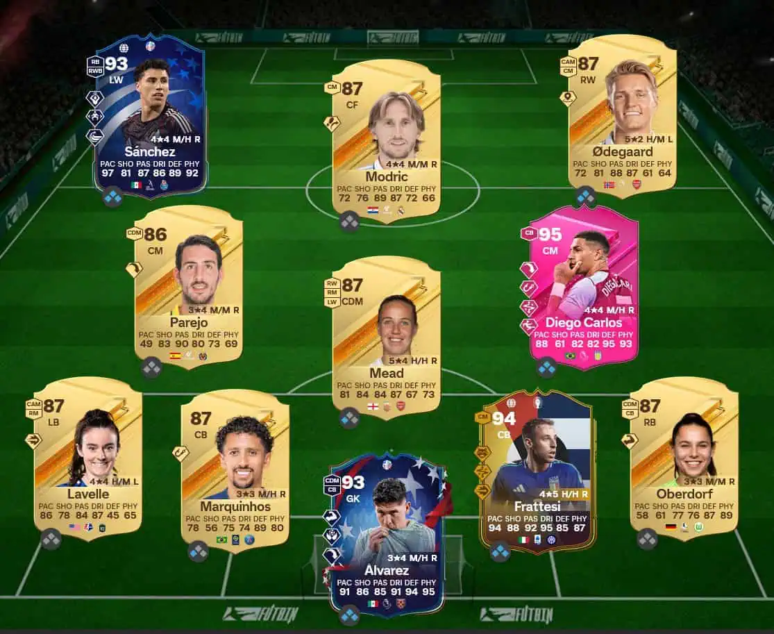Soluzione Rosa Valutazione 90 SBC Timo Werner Futties.
