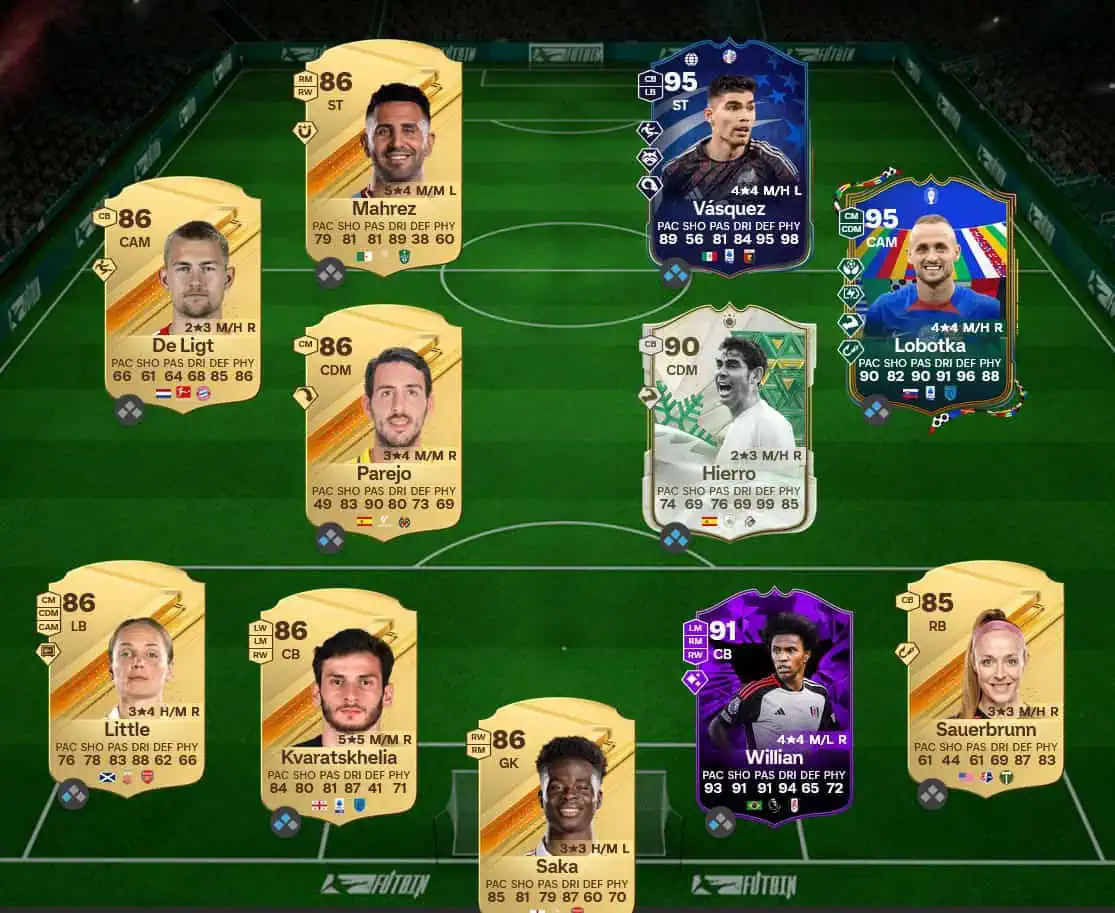 Soluzione Rosa Con Valutazione 90 SBC Juan Román Riquelme Icon FC Campione Pro.