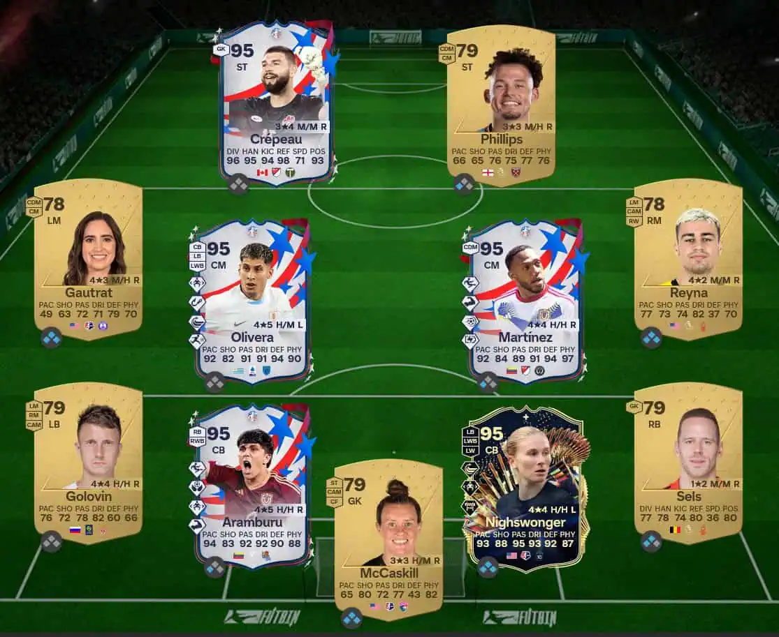Soluzione Rosa Con Valutazione 90 SBC Kakรก Icon Futties.