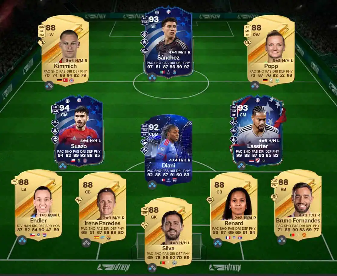 Soluzione Rosa Con Valutazione 91 SBC Emilio Butragueño Icon Futties.