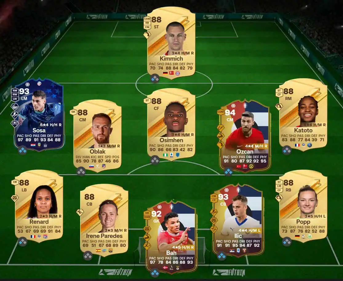 Soluzione Rosa Con Valutazione 91 SBC Diogo Jota Strada Verso La Gloria.