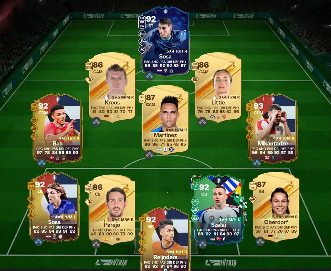 Soluzione Rosa Valutazione 91 SBC Luis Figo Icon Grandi Del Calcio.
