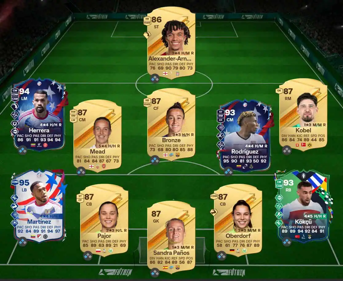 Soluzione Rosa Con Valutazione 91 SBC Vitinha Squadra Del Torneo.