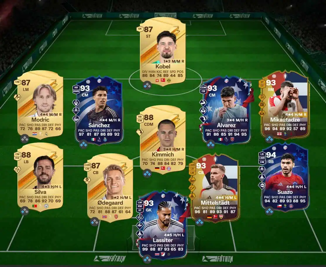 Soluzione Rosa Con Valutazione 92SBC Emilio Butragueño Icon Futties.