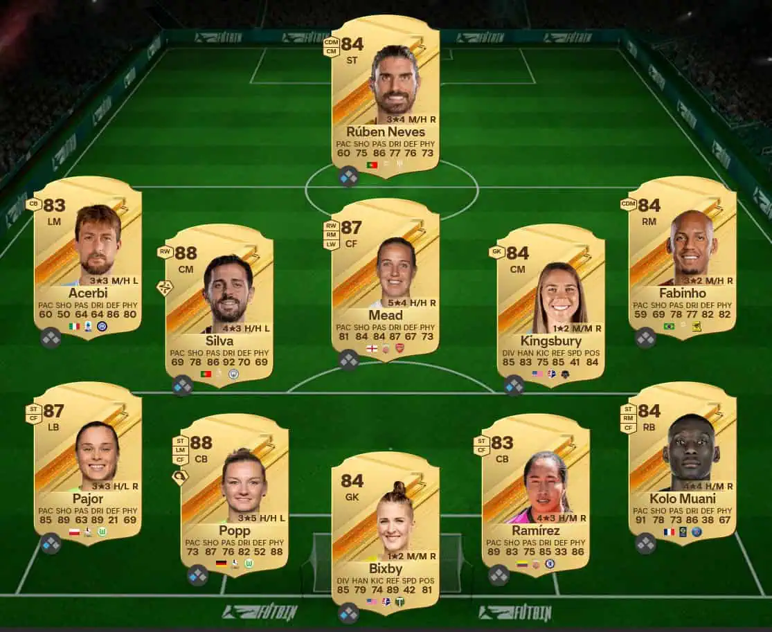 Soluzione SBC Yáser Asprilla Showdown.