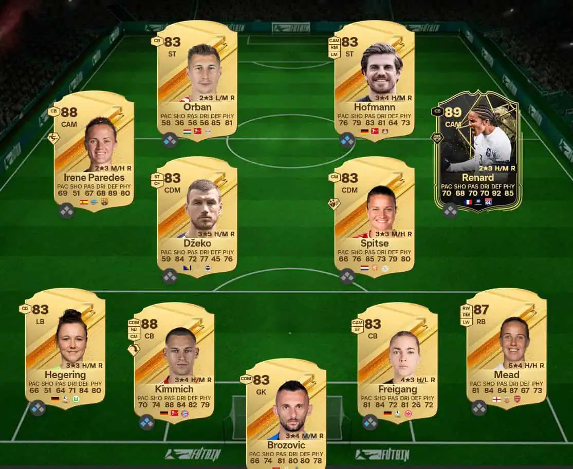Soluzione SBC Landon Donovan Futties.