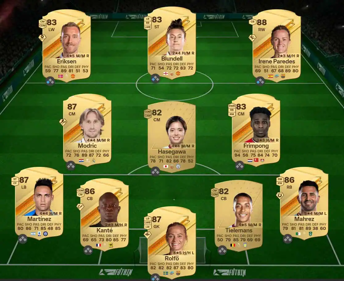 Soluzione SBC Nwankwo Kanu Futties Coppia D'Assi.