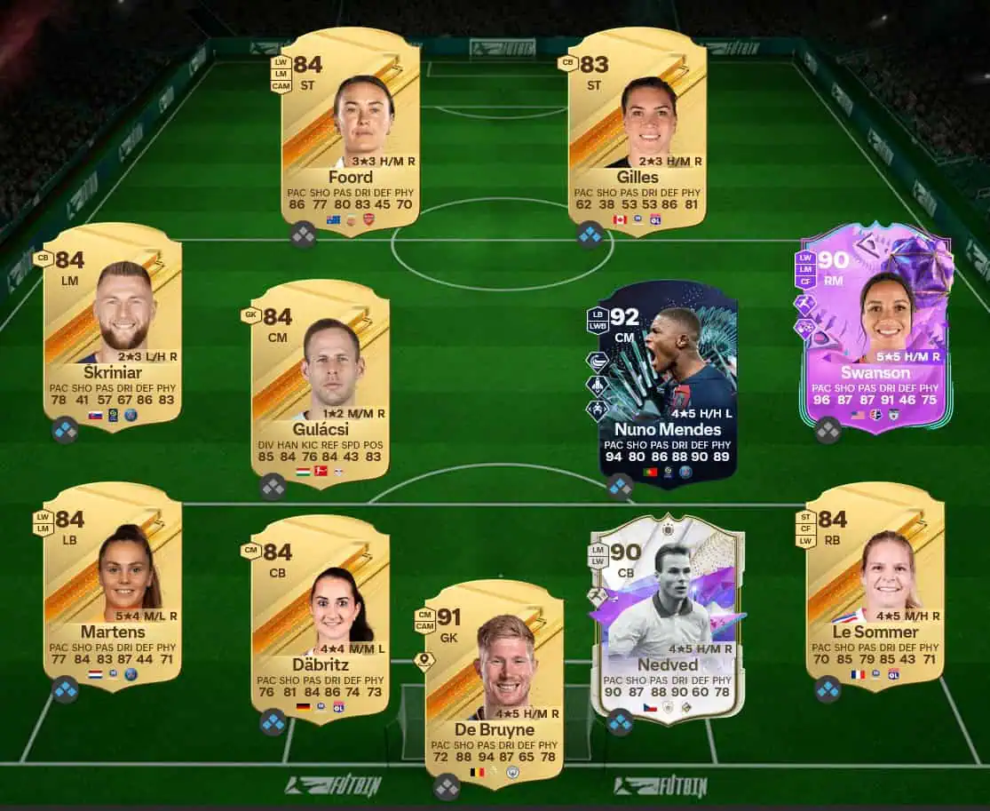 Soluzione SBC Jay-Jay Okocha Futties Coppia D'Assi.