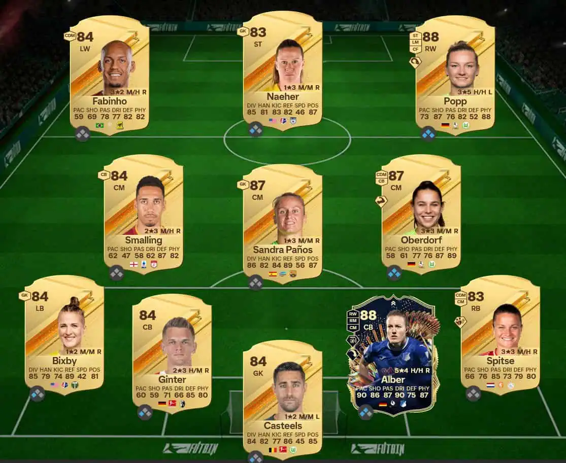 Soluzione SBC Ayoze Pรฉrez Showdown.