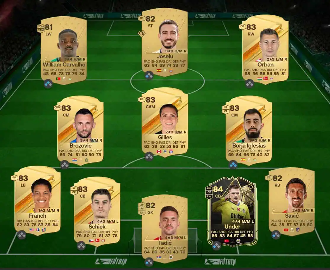 Soluzione SBC Desiree Scott Futties.