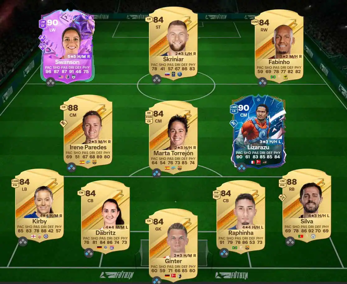 Soluzione SBC Alexander Sorloth Futties.