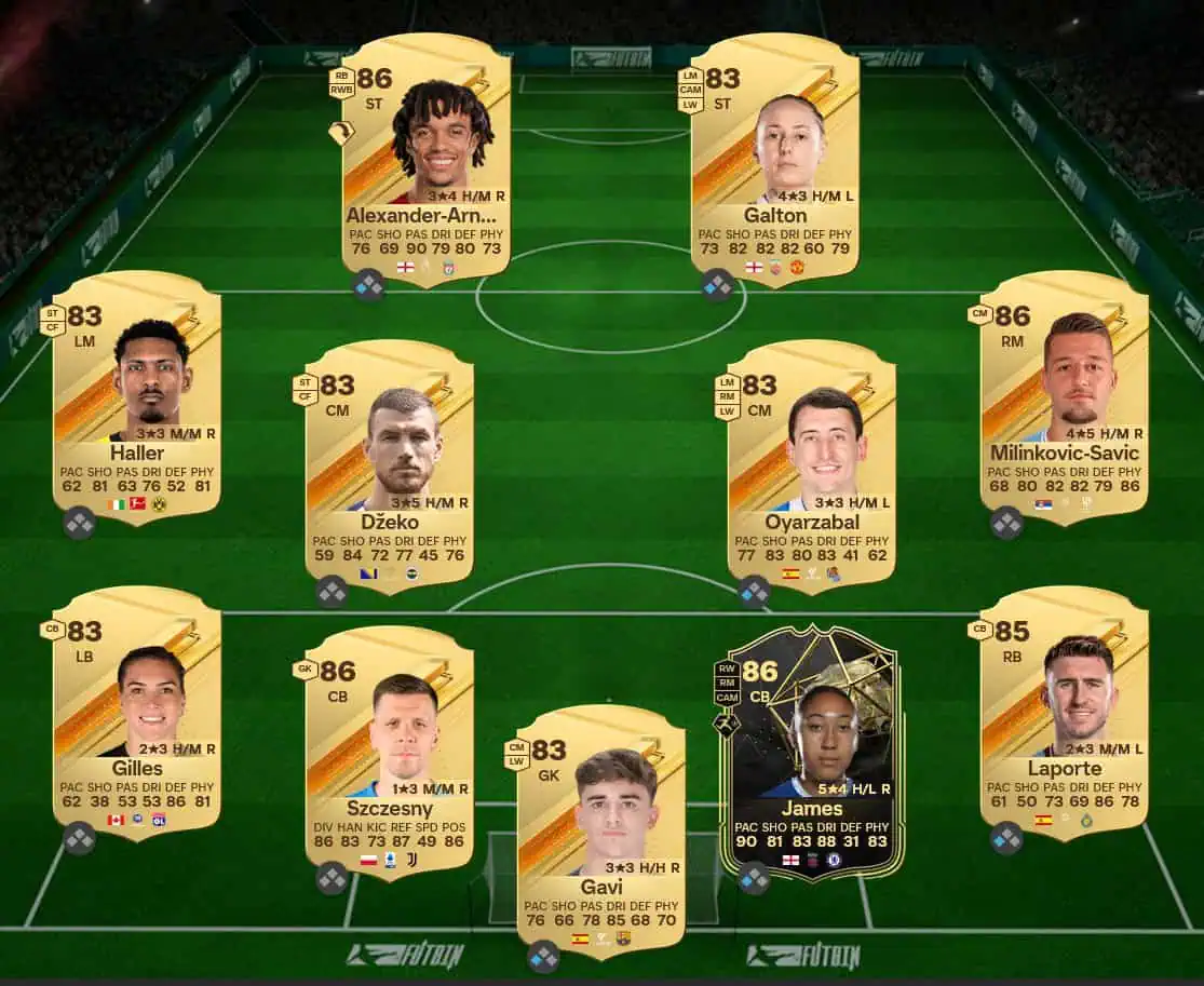 Soluzione SBC Ruben Vargas Squadra Del Torneo.