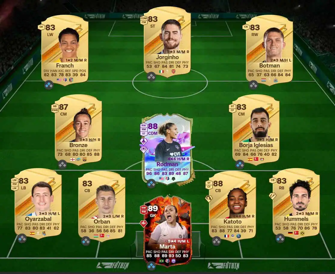 Soluzione Selecao SBC Kakรก Icon Futties.