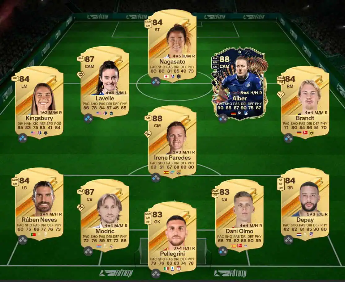 Soluzione Serie A SBC Paulo Dybala Futties.
