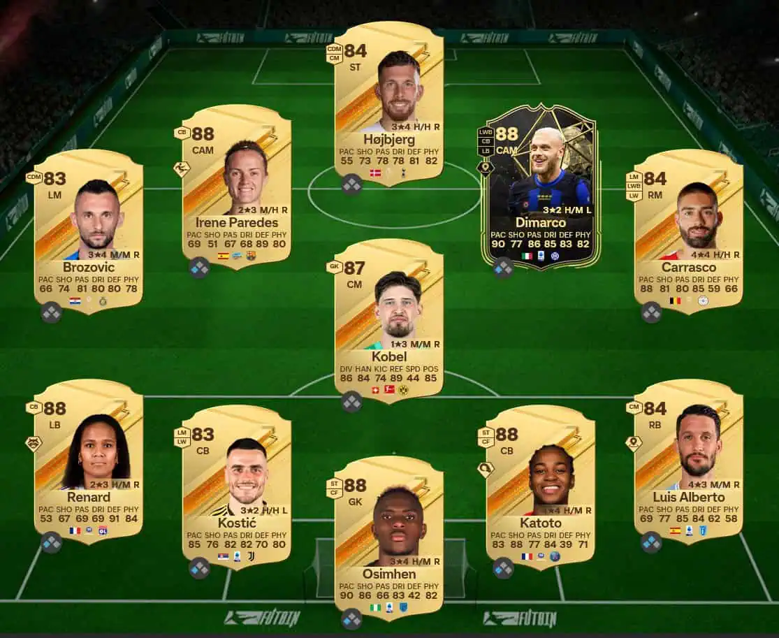 Soluzione Spagna SBC Rodri Stelle Stelle Internazionali.