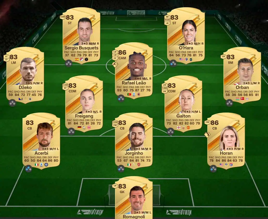 Soluzione Un Vero Rossonero SBC Kakรก Icon Futties.