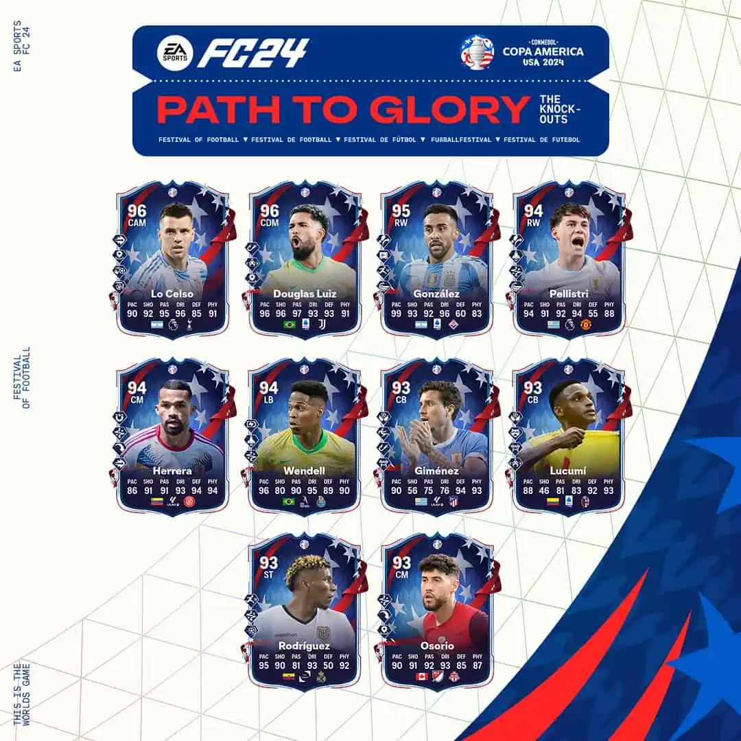 Team Path To Glory Knockouts Copa America.