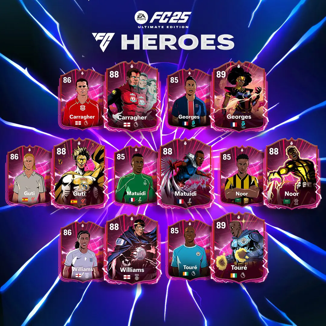 Team 2 Hero EA Sports FC 25.