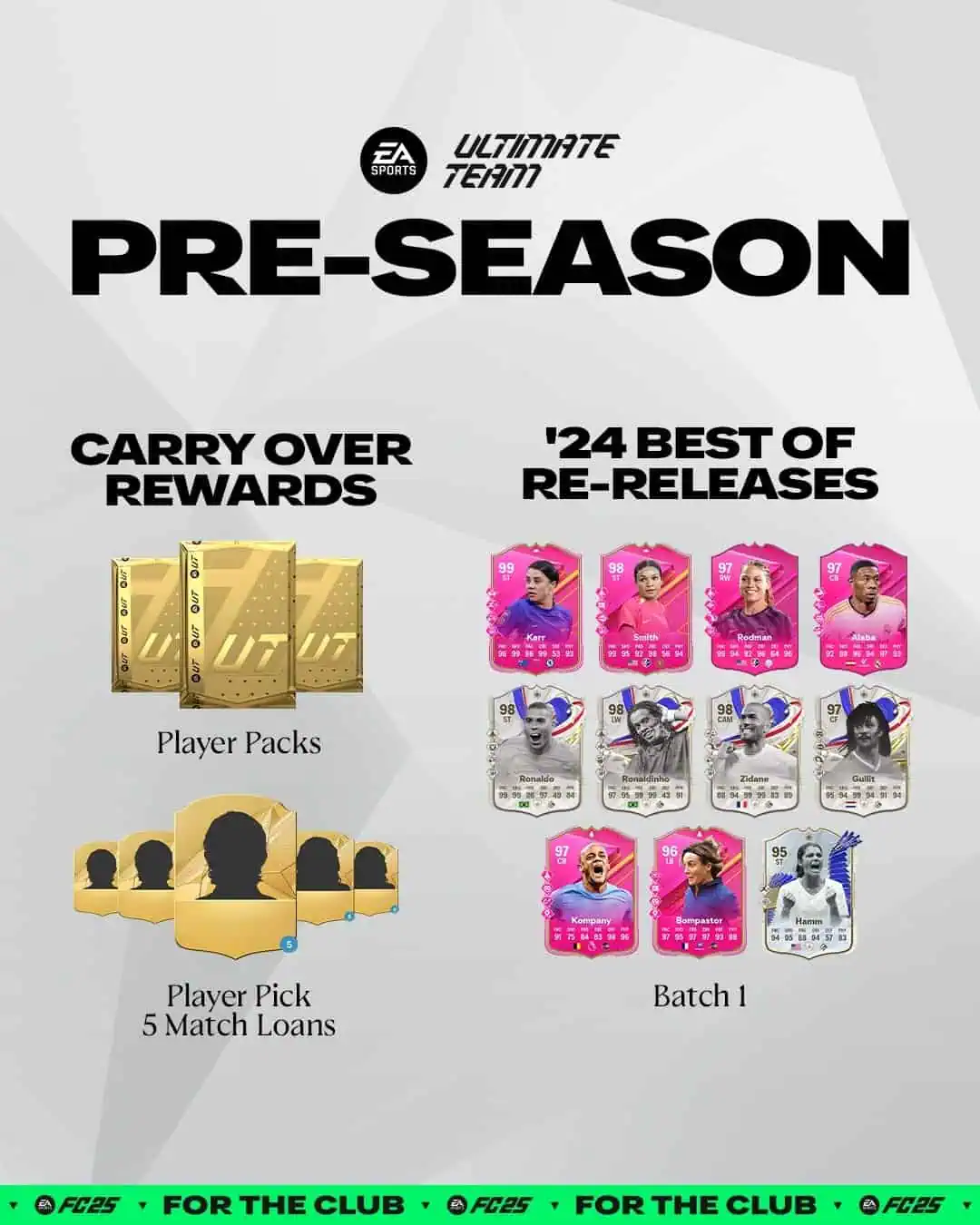 EA FC 24 Best Of Batch 1 Pre Season Lista Completa Delle Carte Speciali.