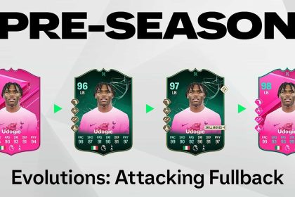 cover obj evolutions attacking fullback fc 24