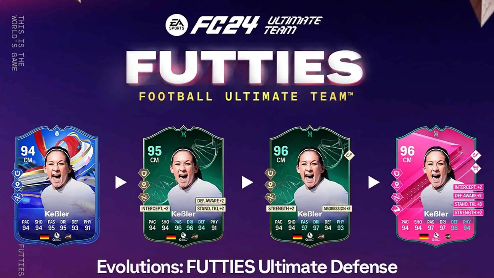 cover obj evolutions futties ultimate defense fc 24