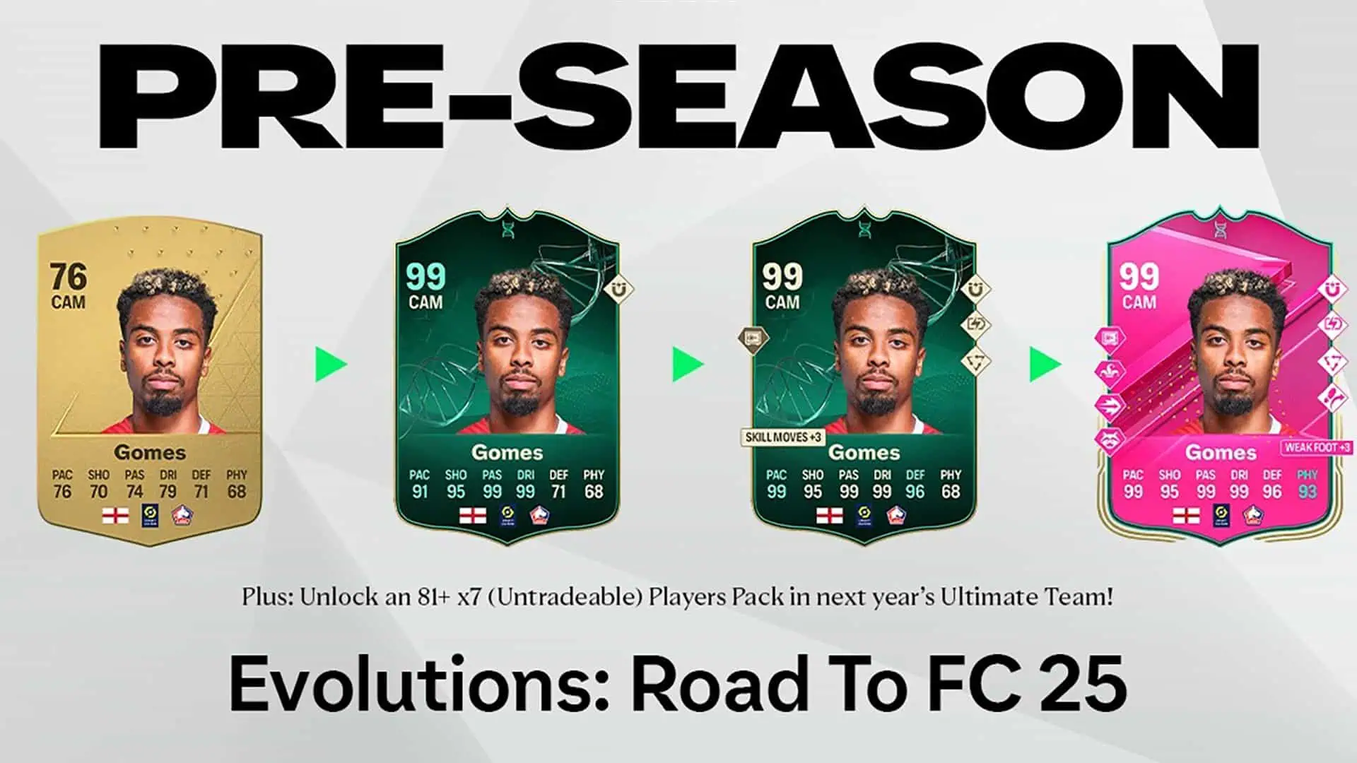 cover obj evolutions road to fc 25 fc 24