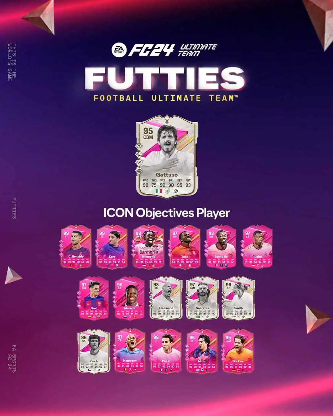 EA FC 24 Obiettivi Gennaro Gattuso Icon Futties Requisiti E Recensione Carta Oscar Di UT.