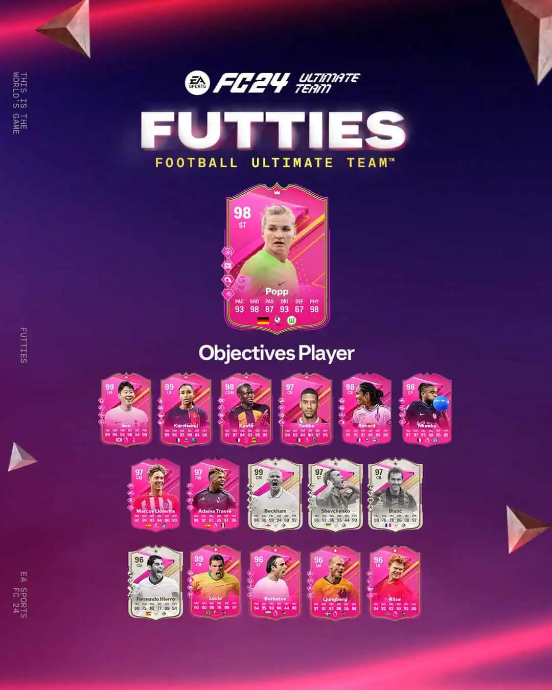 Obiettivi Alexandra Popp Futties Requisiti E Recensione Carta Oscar Di UT.