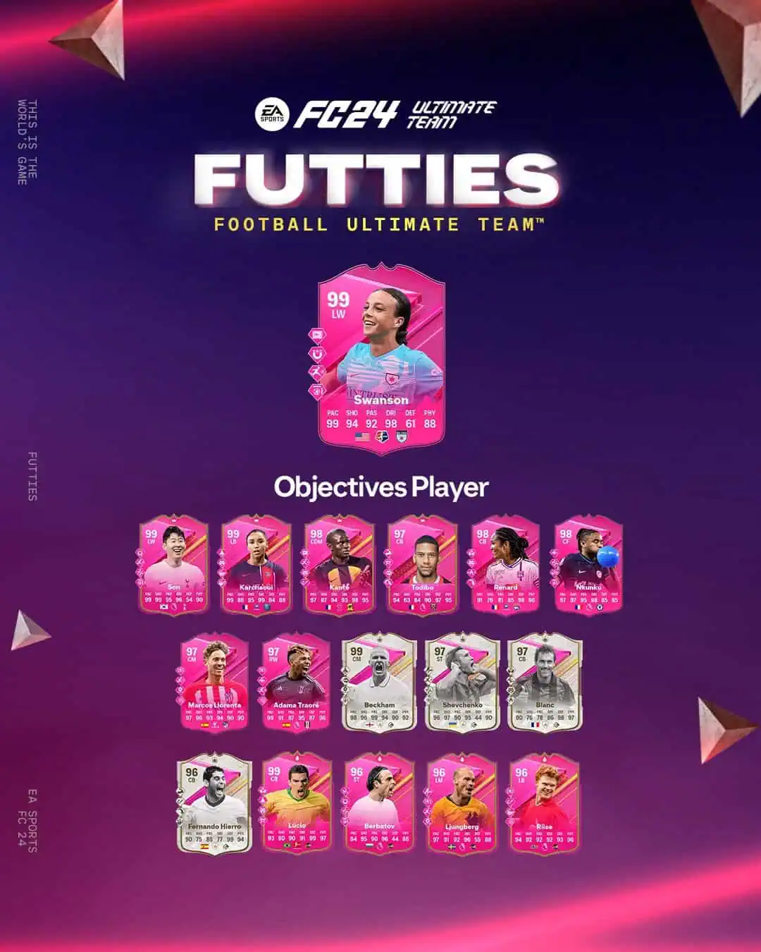 EA FC 24 Obiettivi Mallory Swanson Futties Requisiti E Recensione Carta Oscar Di UT.