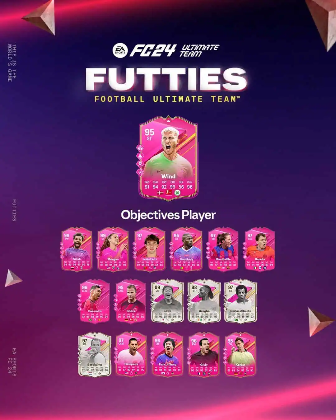 EA FC 24 Obiettivi Jonas Wind Futties Requisiti E Recensione Carta Oscar Di UT.