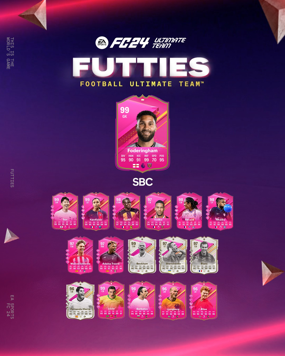 EA FC 24 SBC Wes Foderingham Futties Soluzioni E Recensione Carta Oscar Di UT.