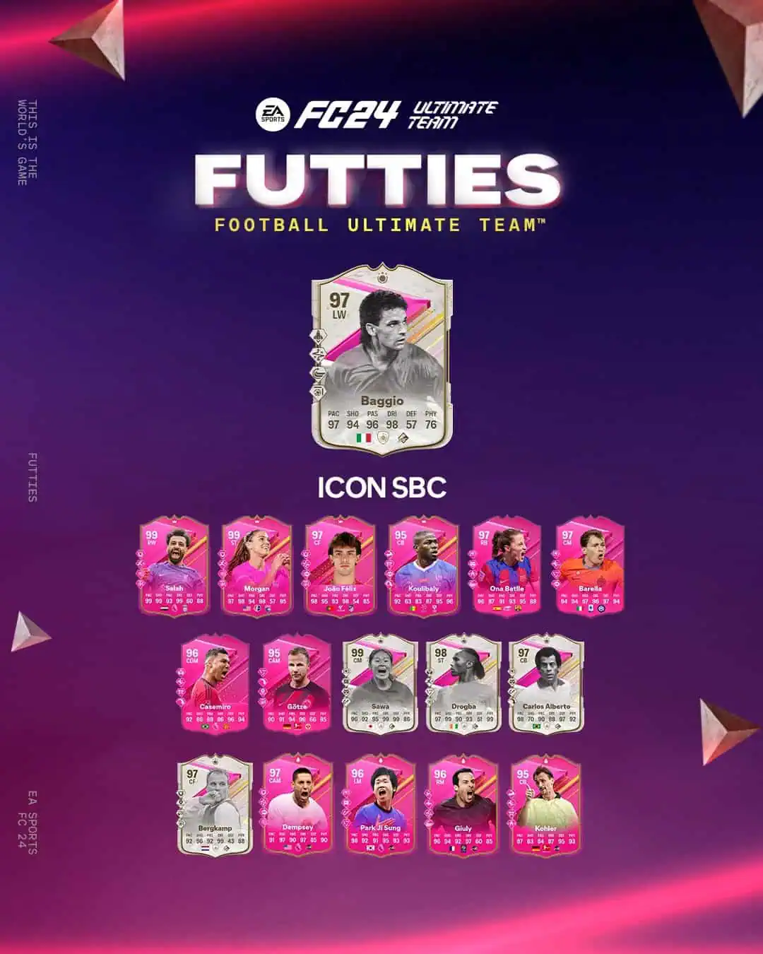 EA FC 24 SBC Roberto Baggio Icon Futties Soluzioni E Recensione Carta Oscar Di UT.