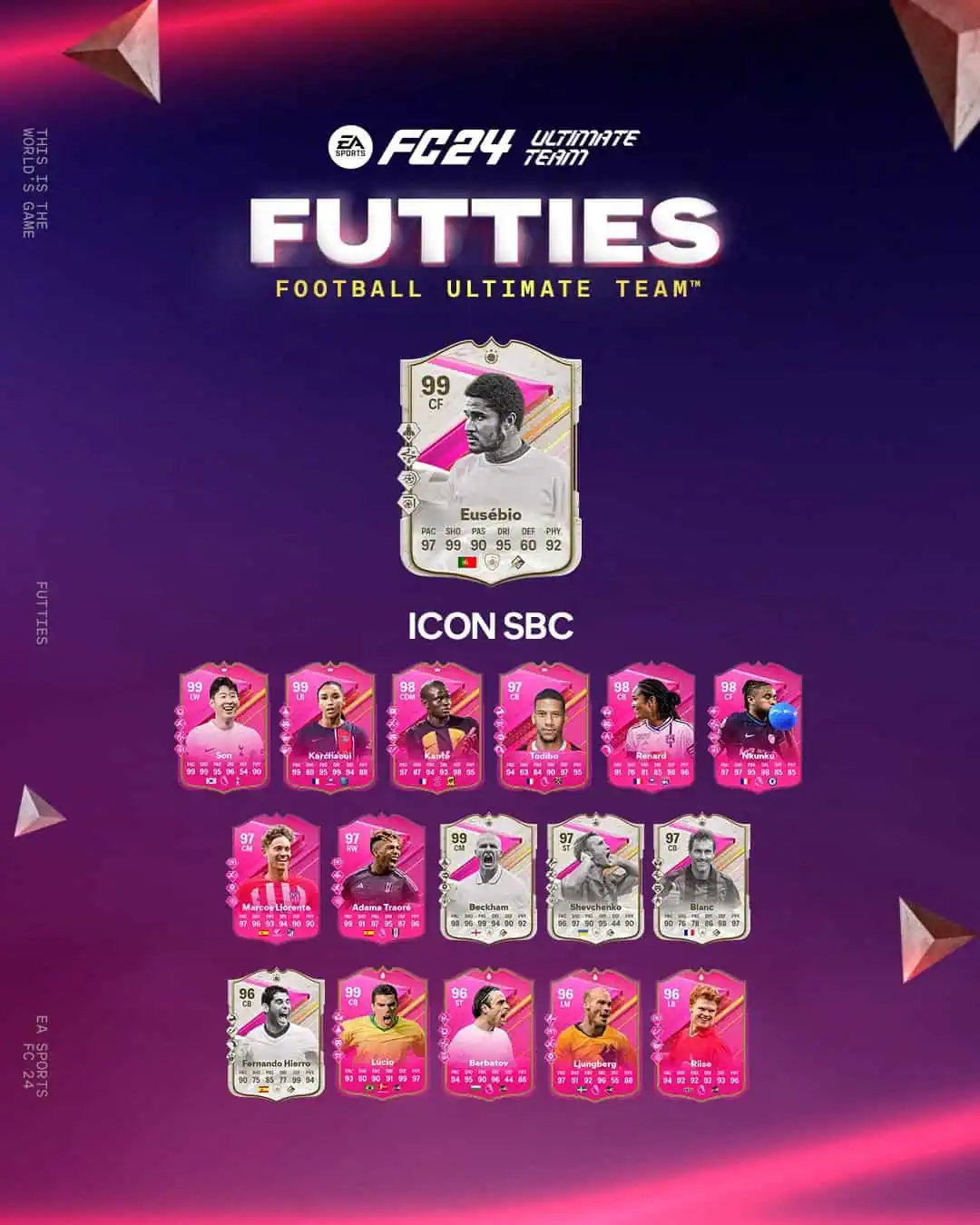 EA FC 24 SBC Eusebio Icon Futties Soluzioni E Recensione Carta Oscar Di UT.