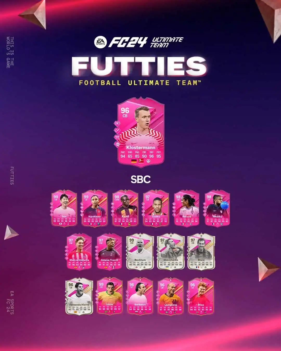 EA FC 24 SBC Lukas Klostermann Futties Soluzioni E Recensione Carta Oscar Di UT.