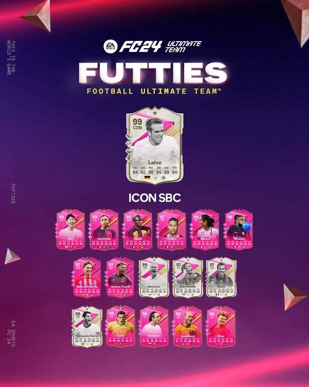 EA FC 24 SBC Philipp Lahm Icon Futties Soluzioni E Recensione Carta Oscar Di UT.