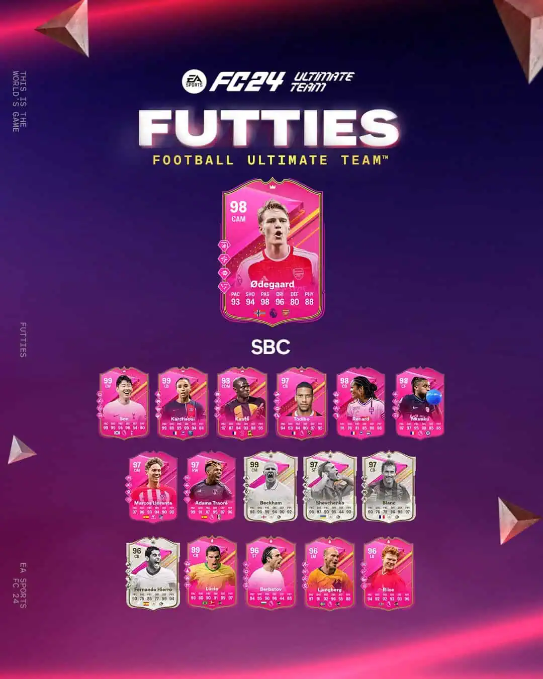 EA FC 24 SBC Martin Odegaard Futties Soluzioni E Recensione Carta Oscar Di UT.