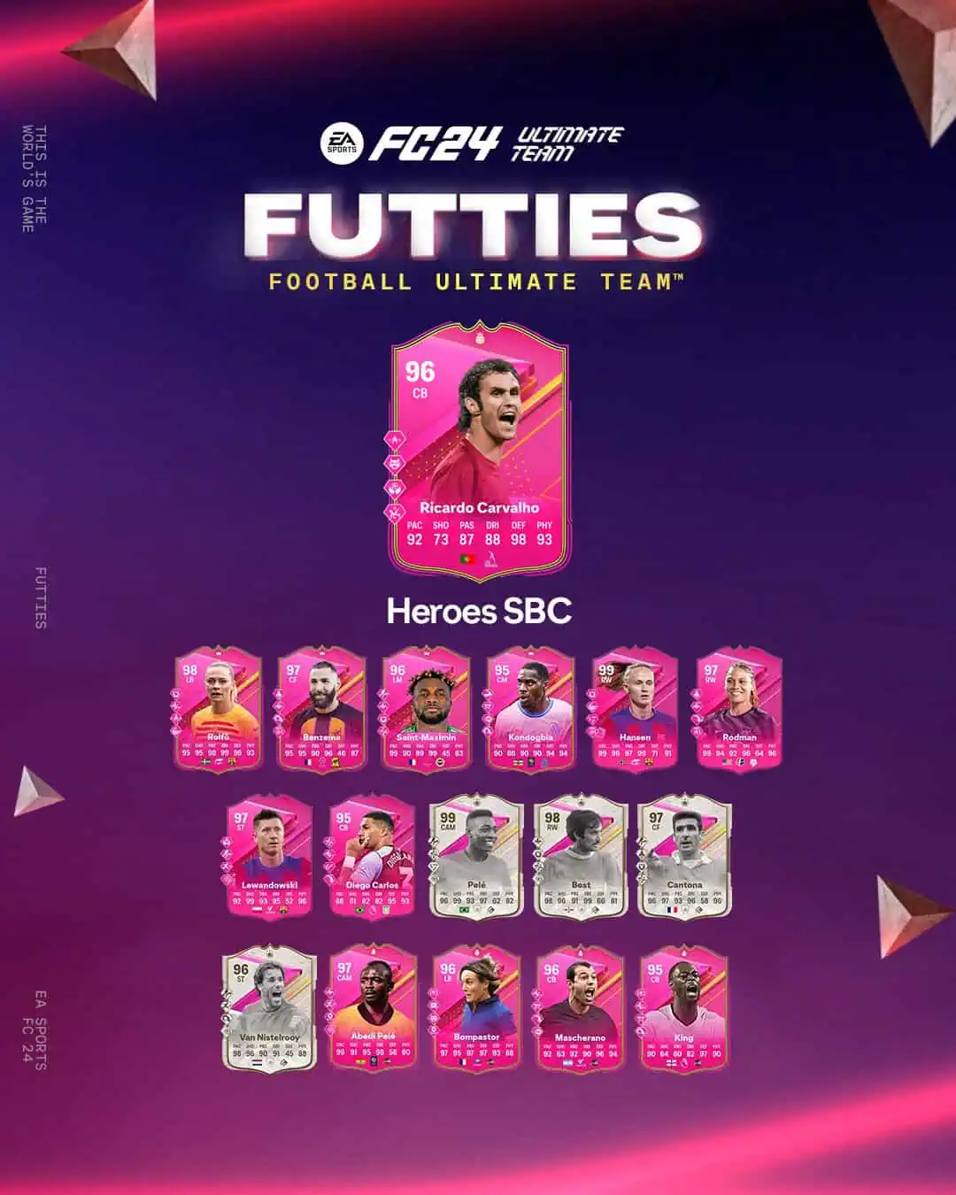 EA FC 24 SBC Ricardo Carvalho Eroe Futties Soluzioni E Recensione Carta Oscar Di UT.