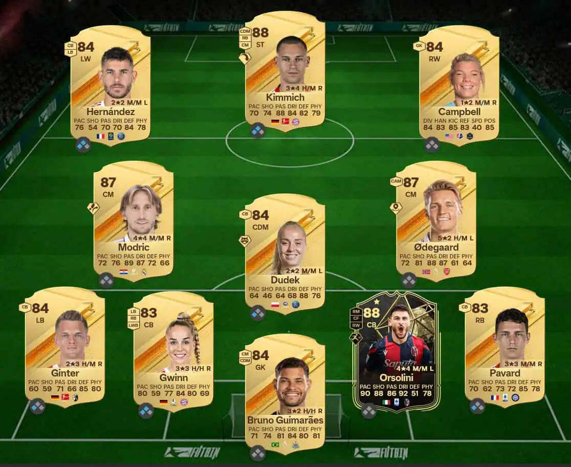 Soluzione Il Capitano Dei Roten SBC Bastian Schweinsteiger Icon Futties.