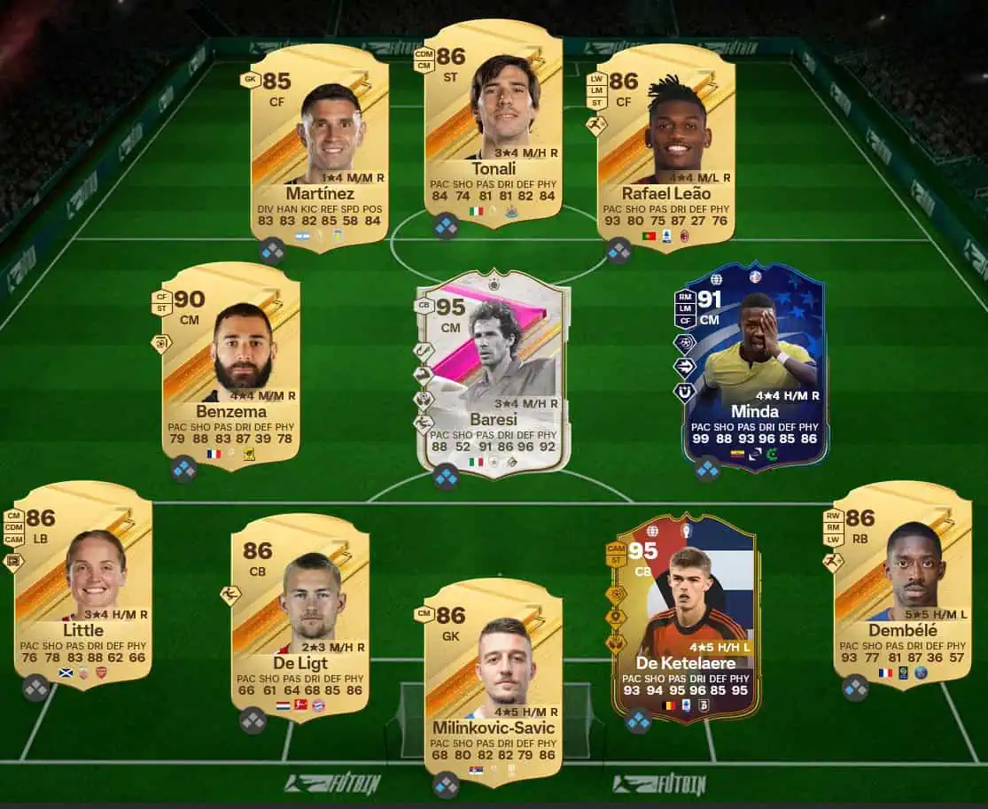 Soluzione Argentina SBC Julián Álvarez Futties.