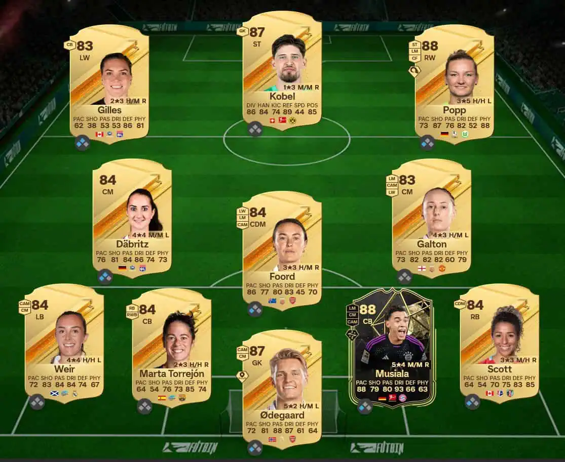 Soluzione Barcellona SBC Samuel Eto'o Icon Futties.