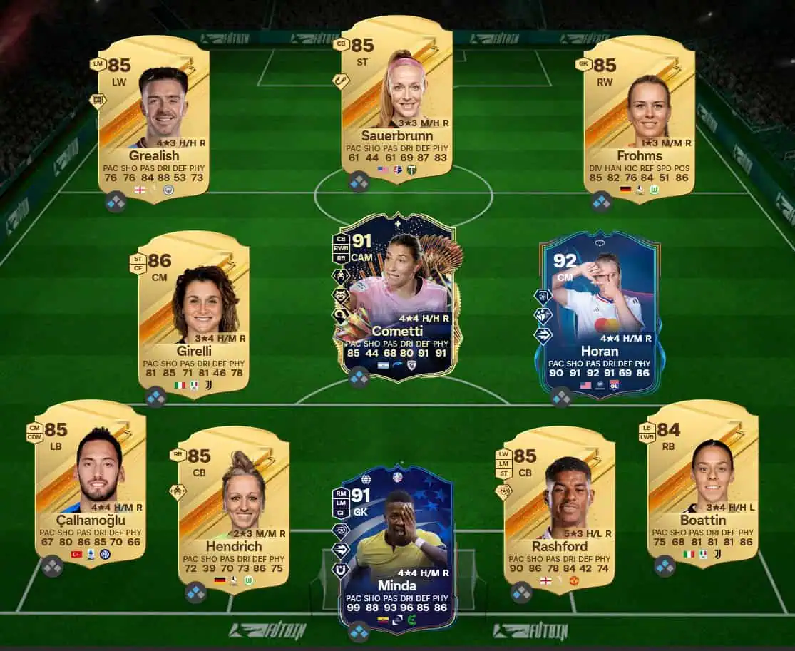 Soluzione Il Divin Codino SBC Roberto Baggio Icon Futties.