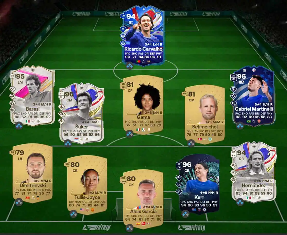 Soluzione Forma Smagliante SBC Julián Álvarez Futties.