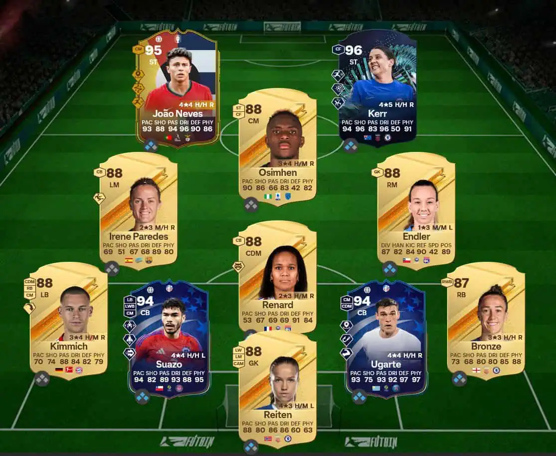 Soluzione Forma Smagliante SBC David Ginola Eroe Futties.