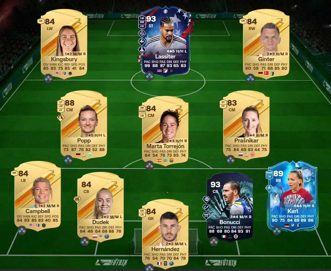 Soluzione Forma Smagliante SBC Takefusa Kubo Futties.