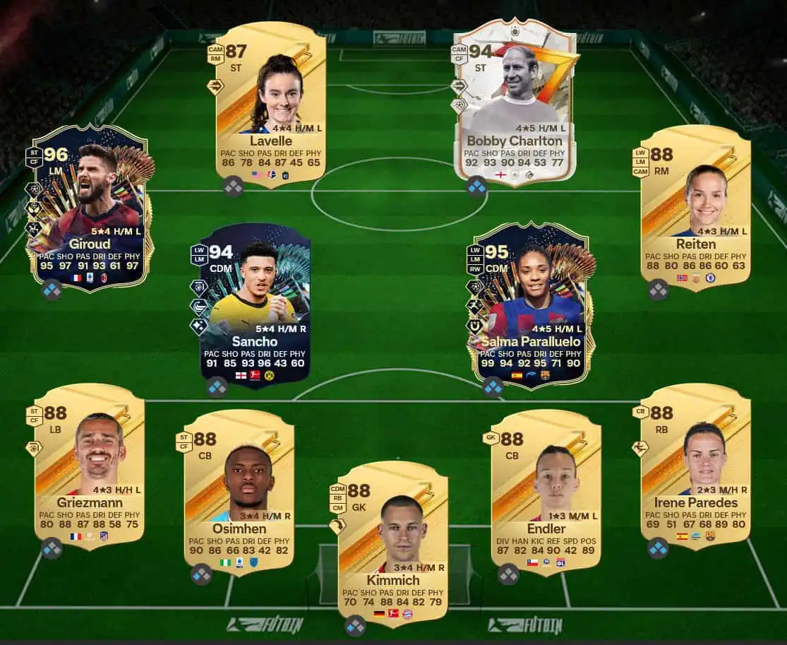 Soluzione Forma Smagliante SBC Martin Odegaard Futties.
