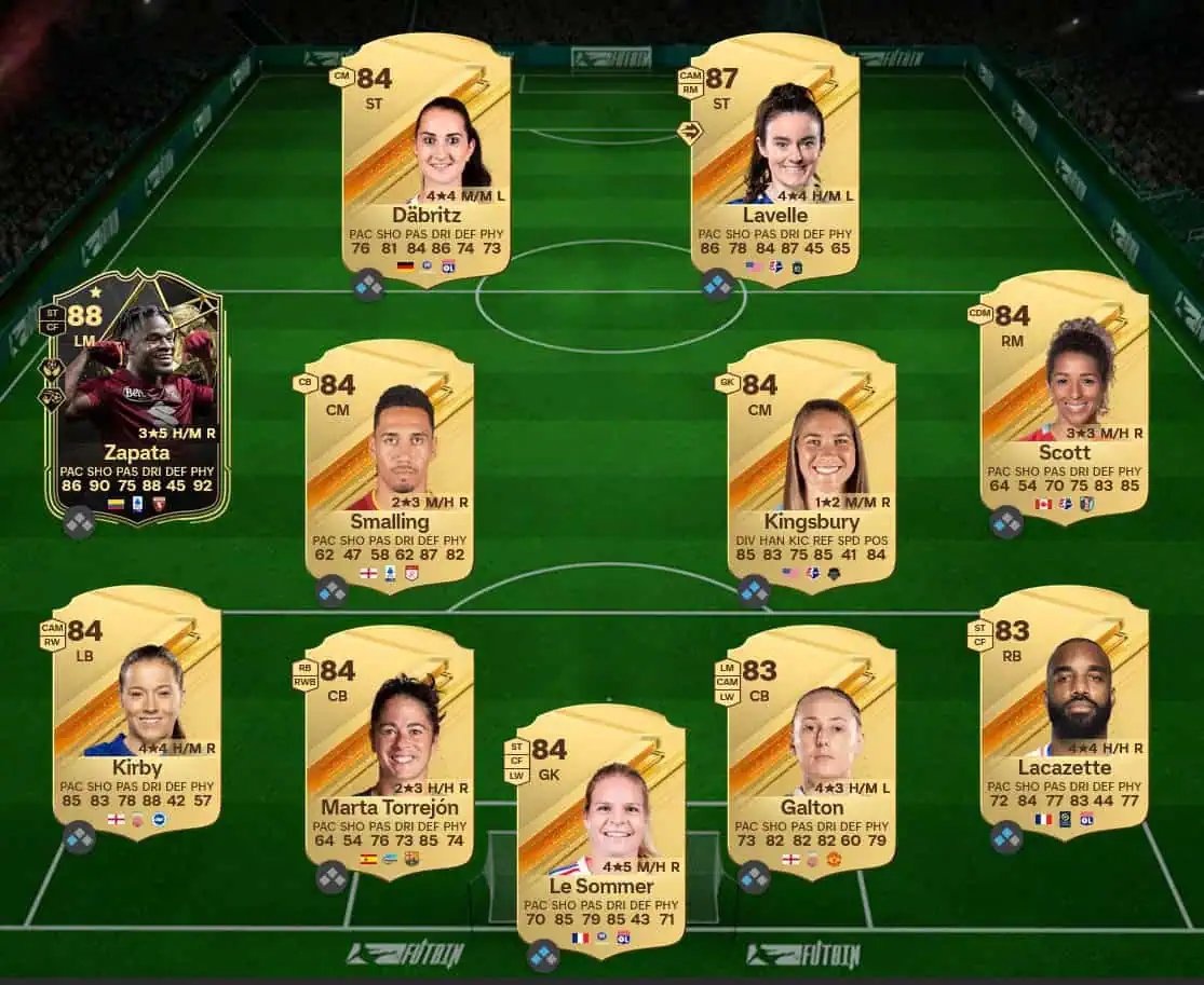 Soluzione Forma Smagliante SBC Andrew Robertson Futties Futties.