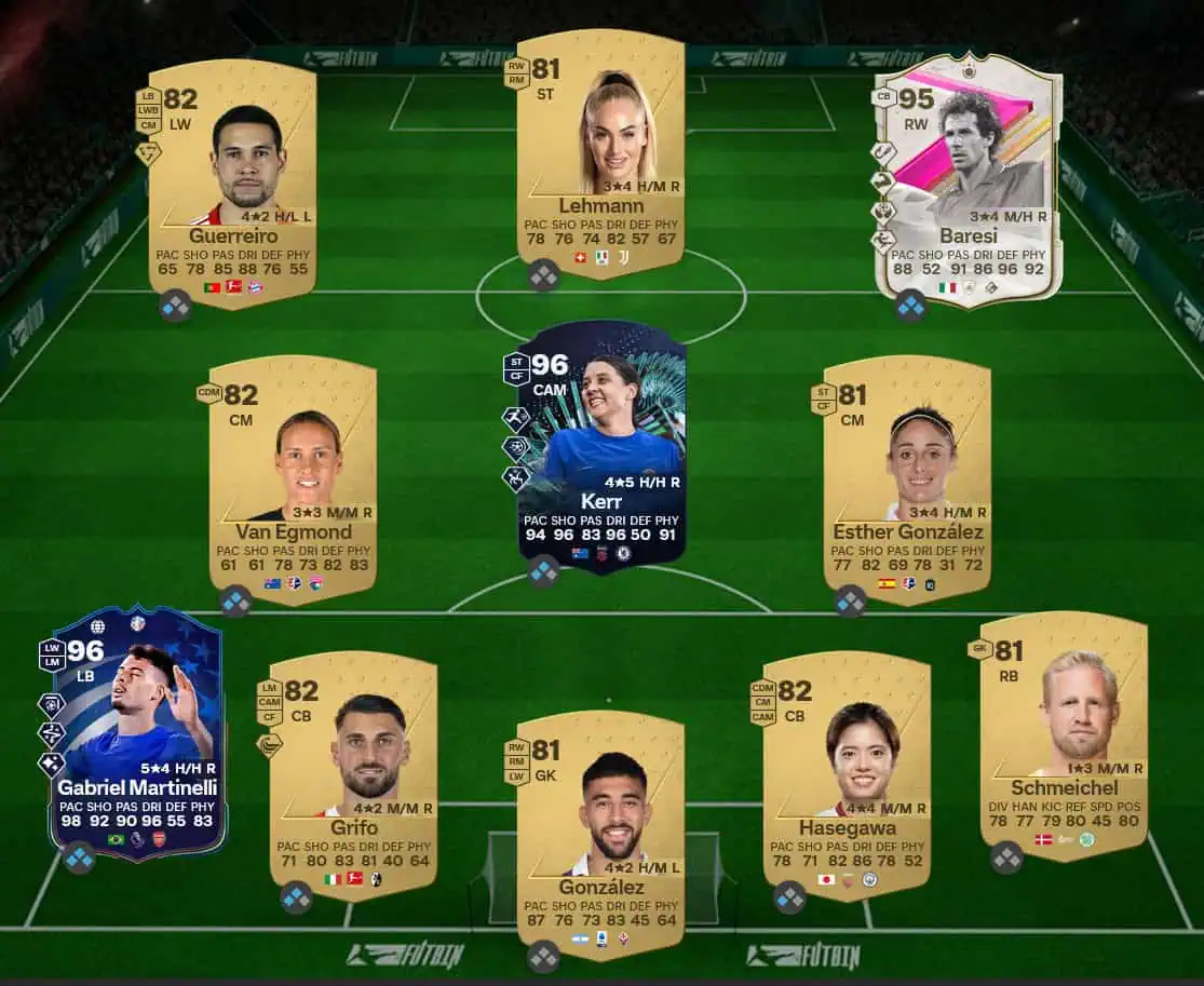 Soluzione Forma Smagliante SBC Aaron Wan-Bissaka Futties.